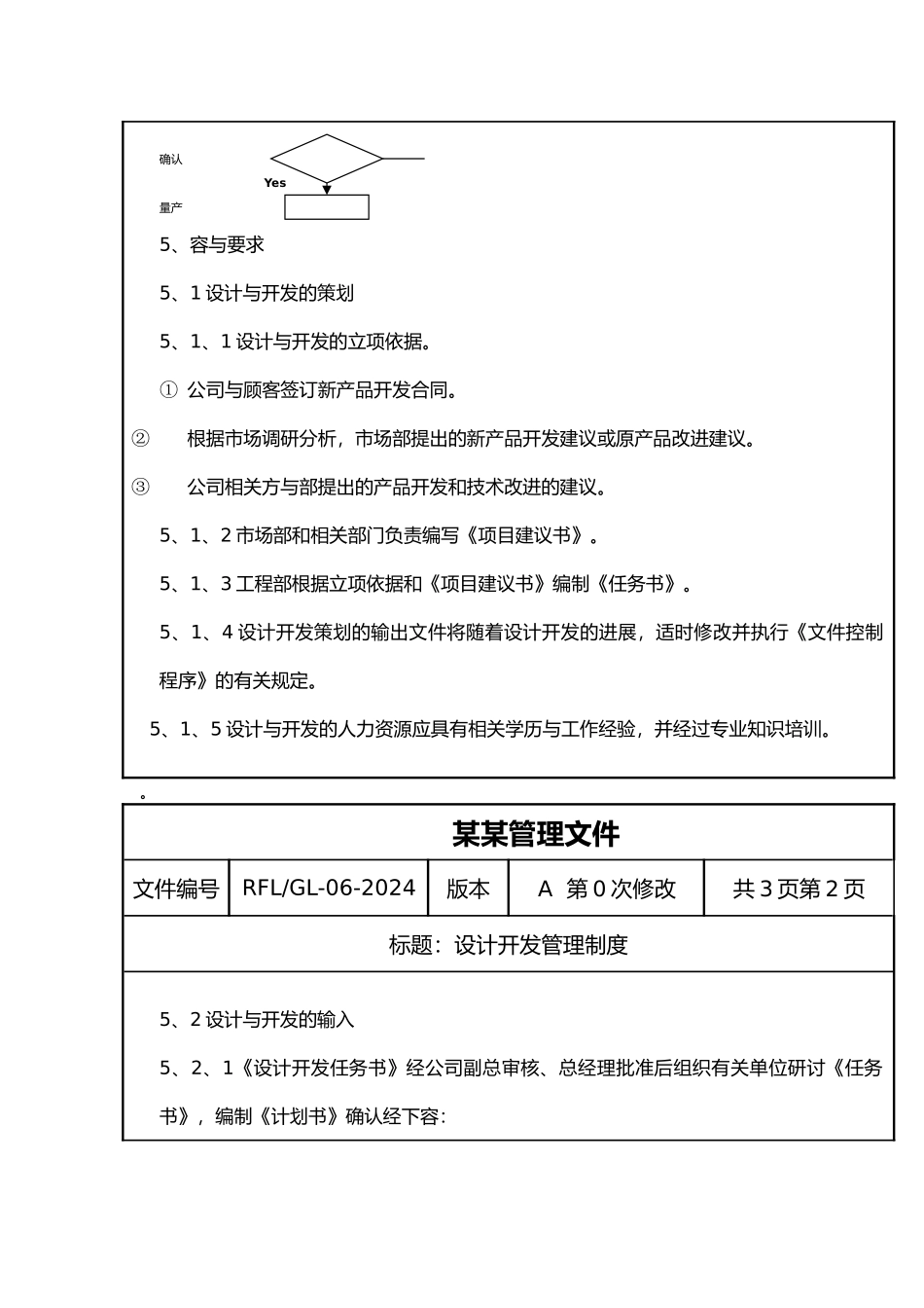 某有限公司设计与开发管理制度_第2页