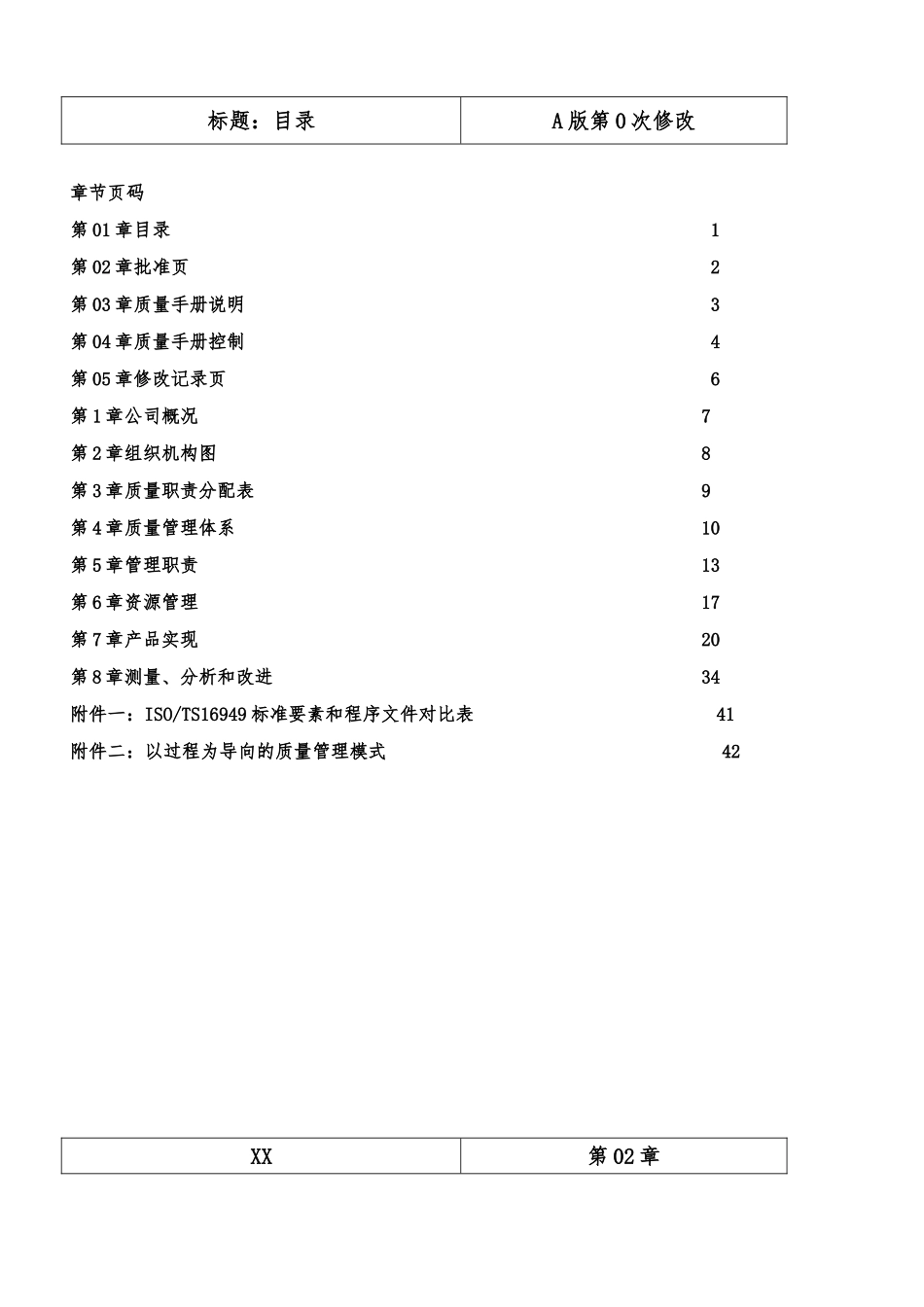 某有限公司质量管理体系手册范本_第2页