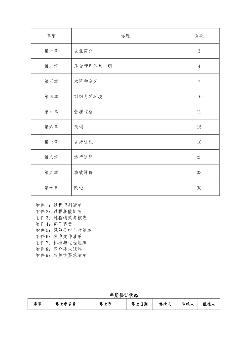 某有限责任公司质量手册培训资料全_第2页