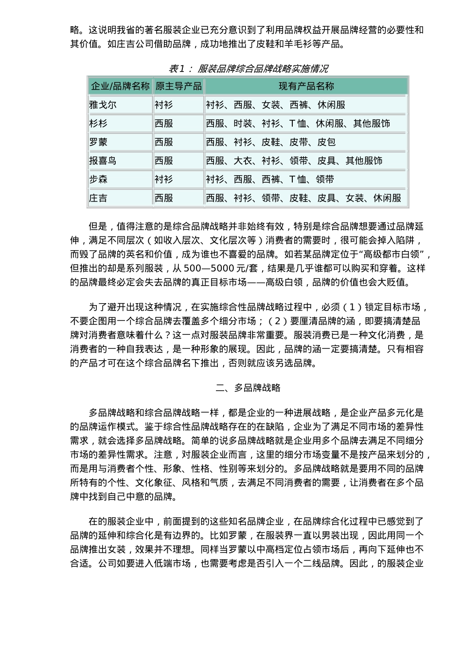 某服装品牌经营策略分析_第2页