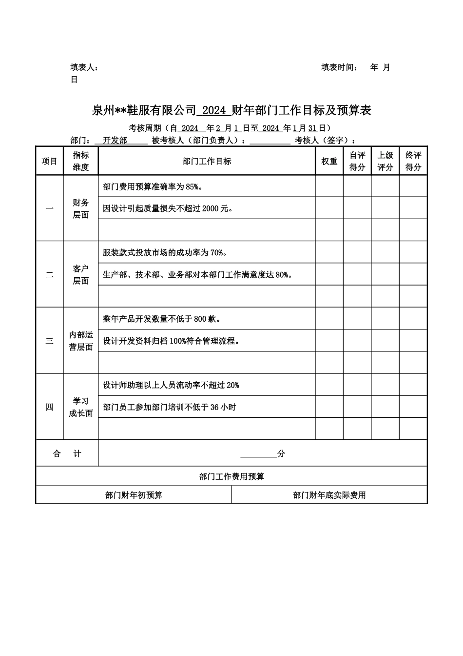 某服装鞋业公司部门年度目标考核及预算_第2页