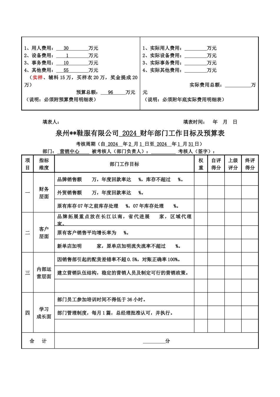 某服装鞋业公司部门年度目标考核及预算_第3页