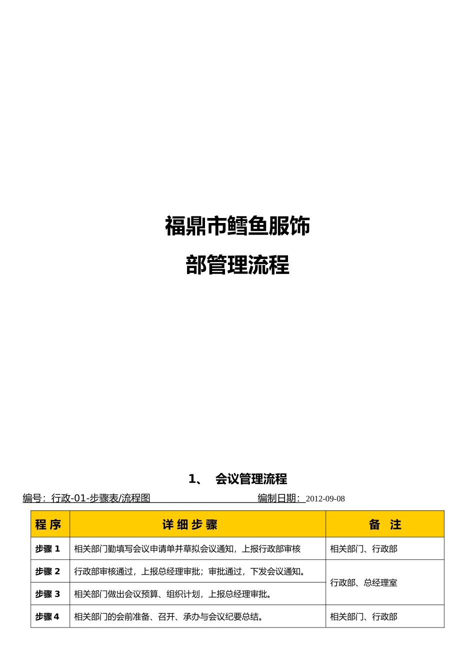 某服饰有限公司内部管理流程图_第1页
