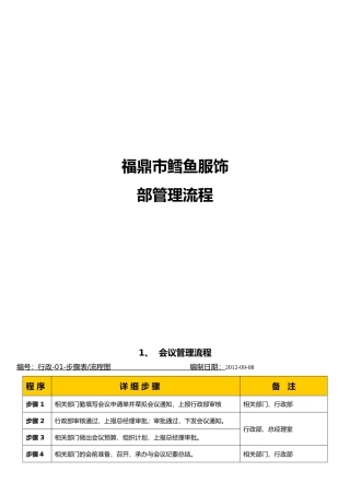 某服饰有限公司内部管理流程图