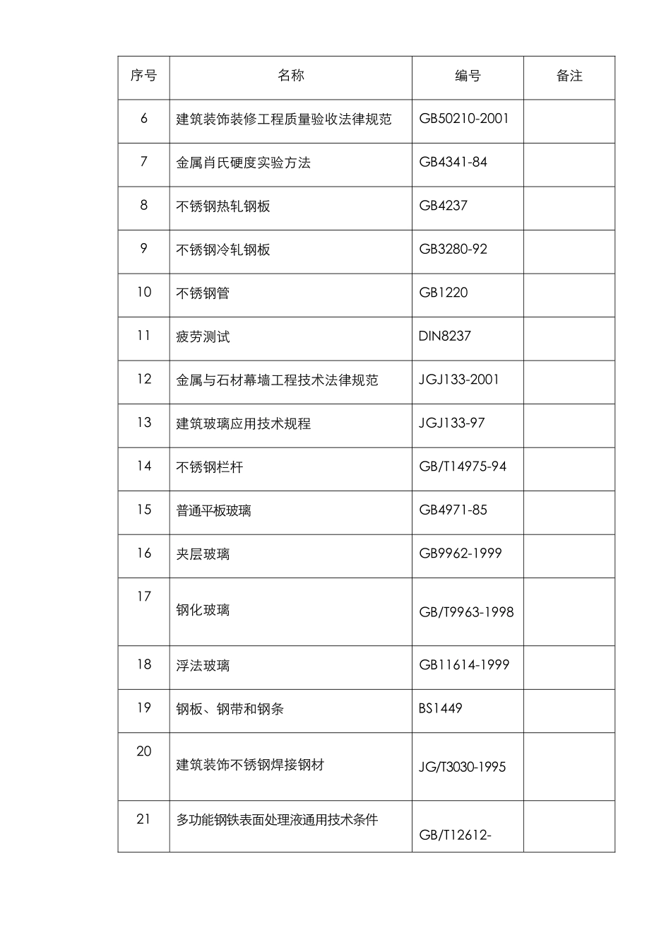 某机场航站楼改扩建工程装修施工组织设计_第2页