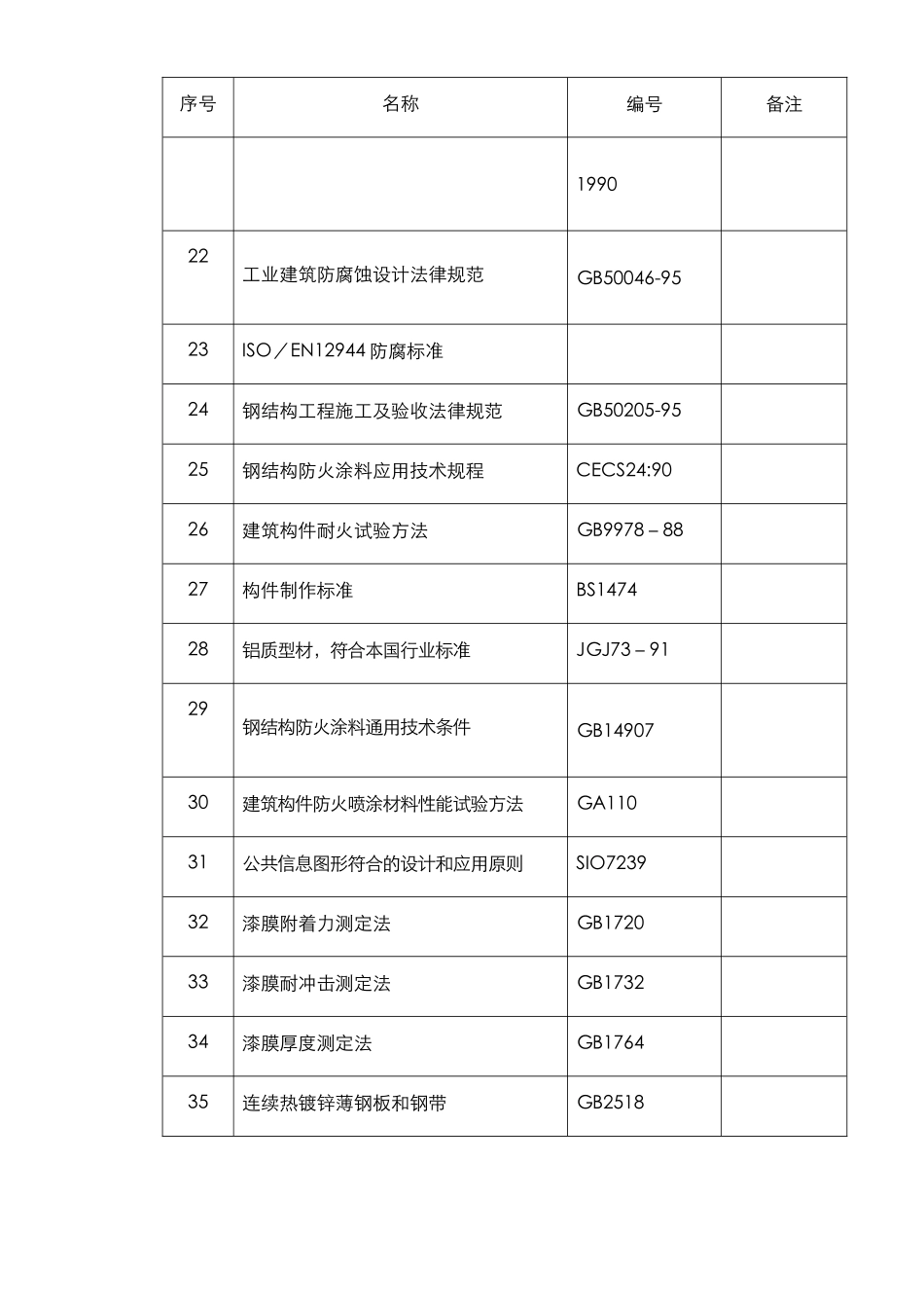 某机场航站楼改扩建工程装修施工组织设计_第3页