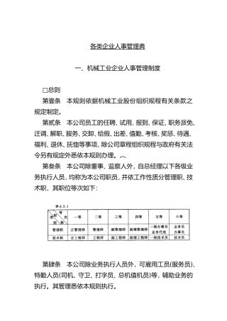 某机械工业企业人事管理制度分析报告