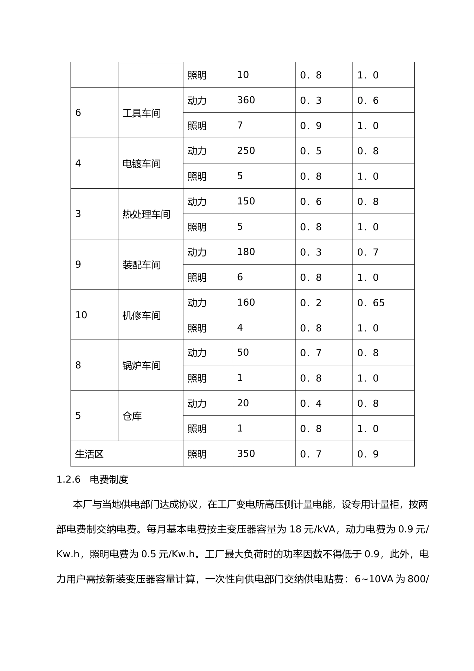 某机械厂降压变电所的电气设计参考_第3页