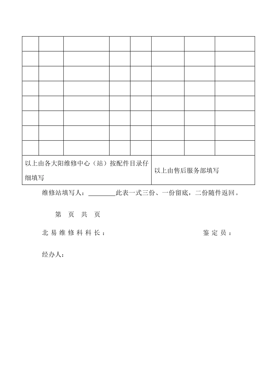 某某产品返回“三包”旧件明细表_第2页