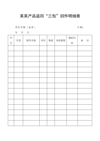 某某产品返回“三包”旧件明细表