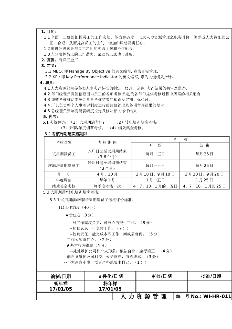 某某五金厂人事考评管理制度_第3页