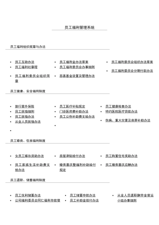 某某公司员工福利管理系统