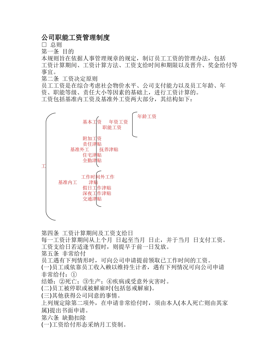 某某公司职能工资管理制度_第1页