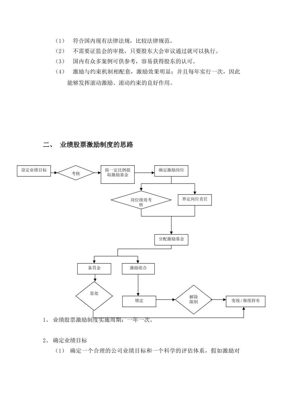 某某公司长期激励制度方案框架_第2页