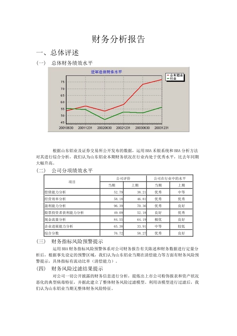 某某公司财务分析报告模版_第1页