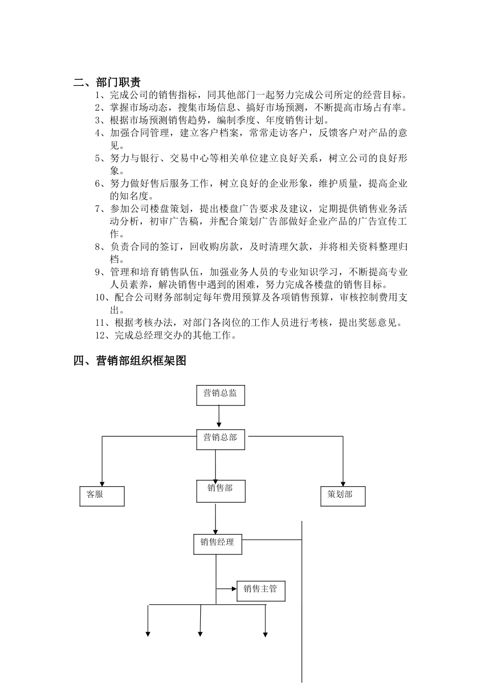 某某公司销售部员工手册_第3页