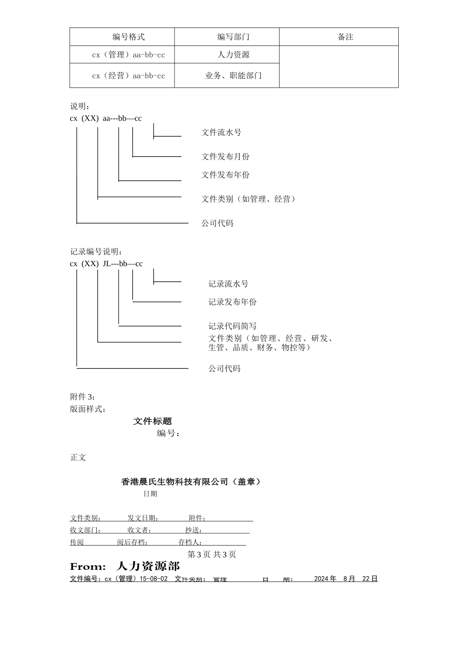 某某公司规章制度管理纲要_第3页