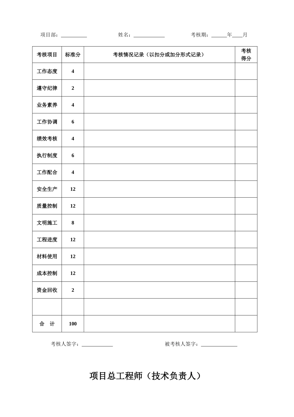 某某公司项目经理绩效考核表_第3页