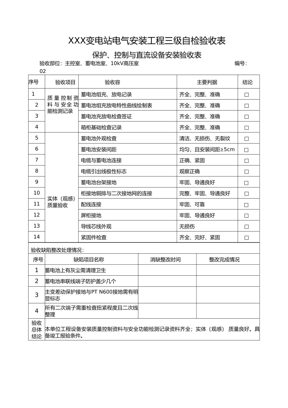 某某变电站电气安装三级自检表_第3页