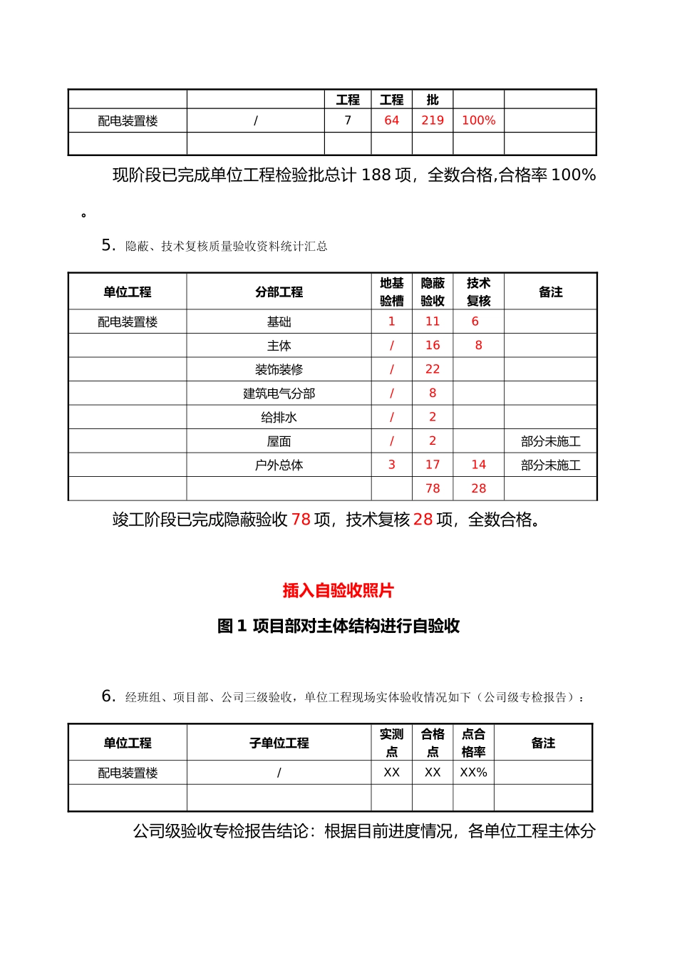 某某变电站工程竣工验收汇报_第3页