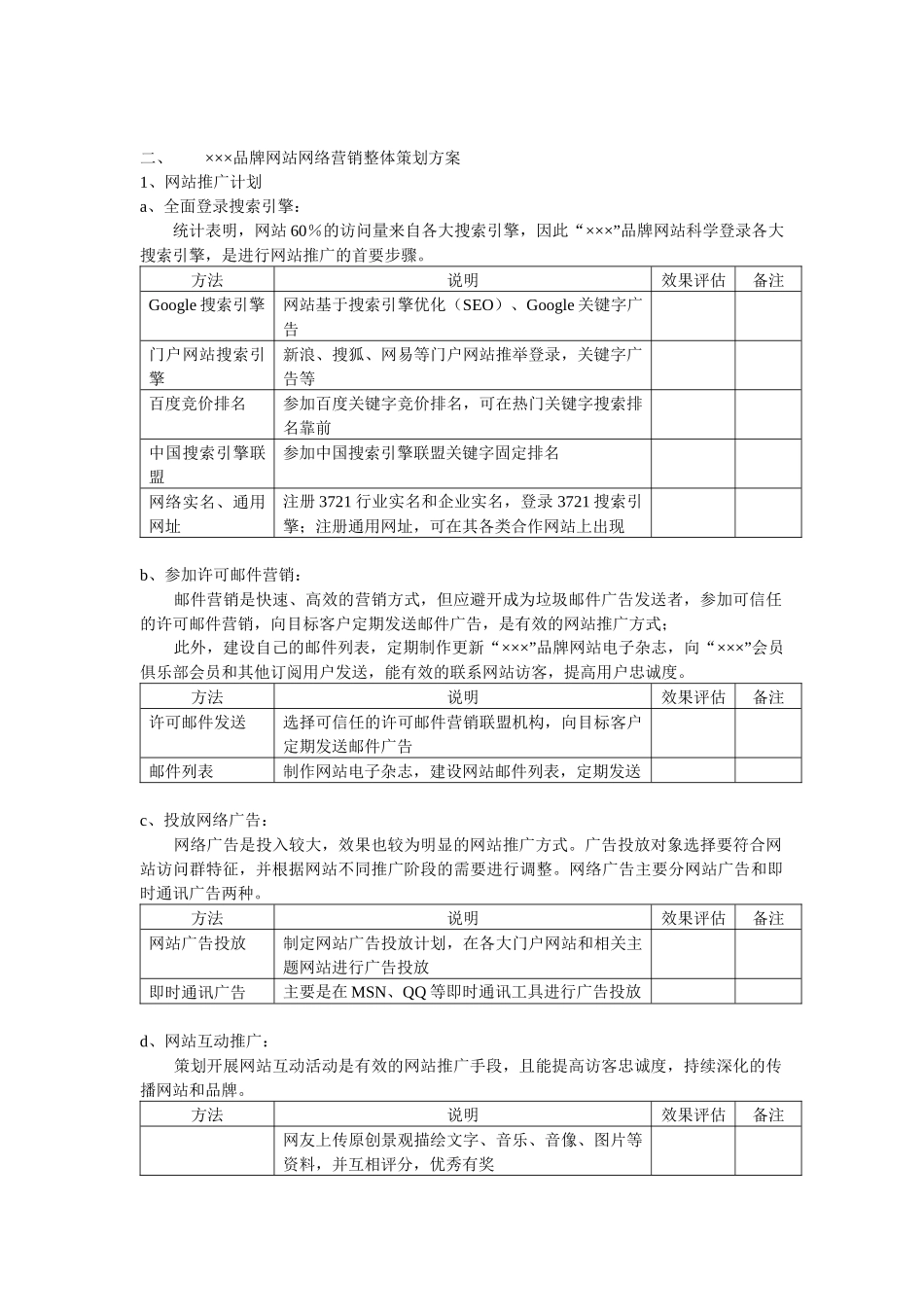某某品牌网站网络营销策划方案_第2页