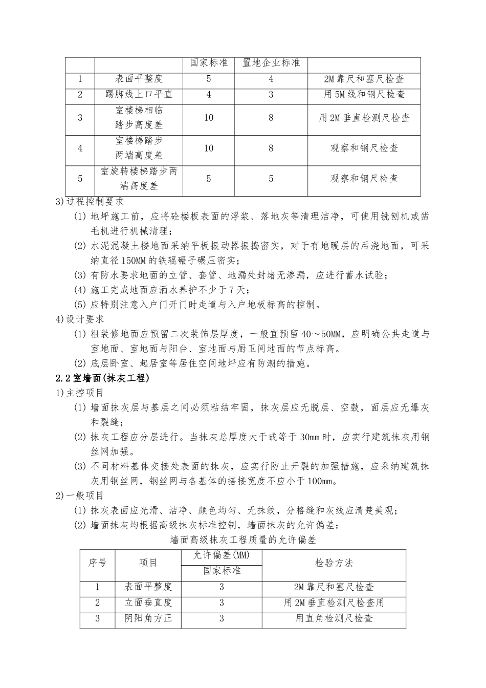 某某地产公司住宅工程最全质量标准_第2页