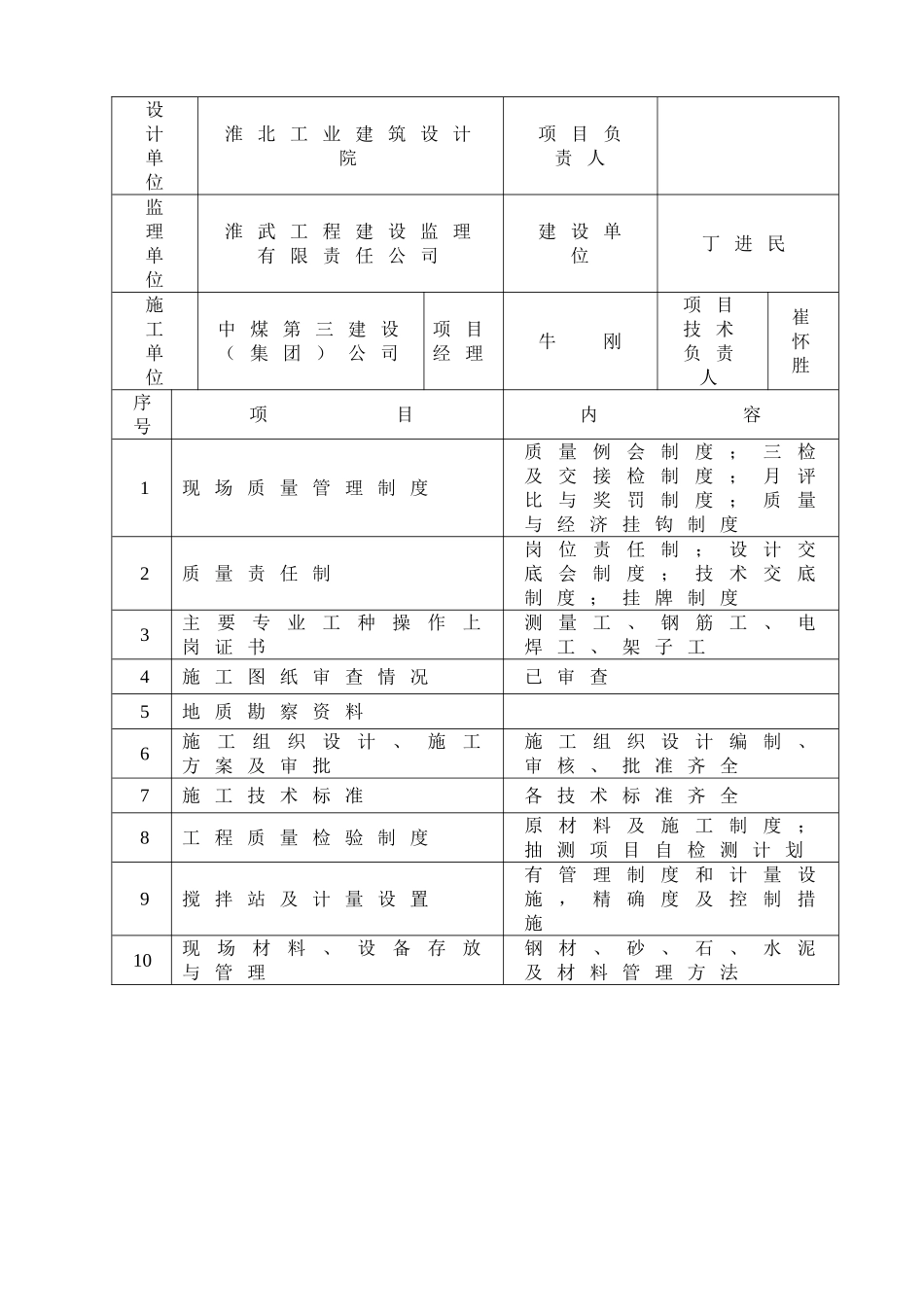某某工程竣工范本范本_第3页