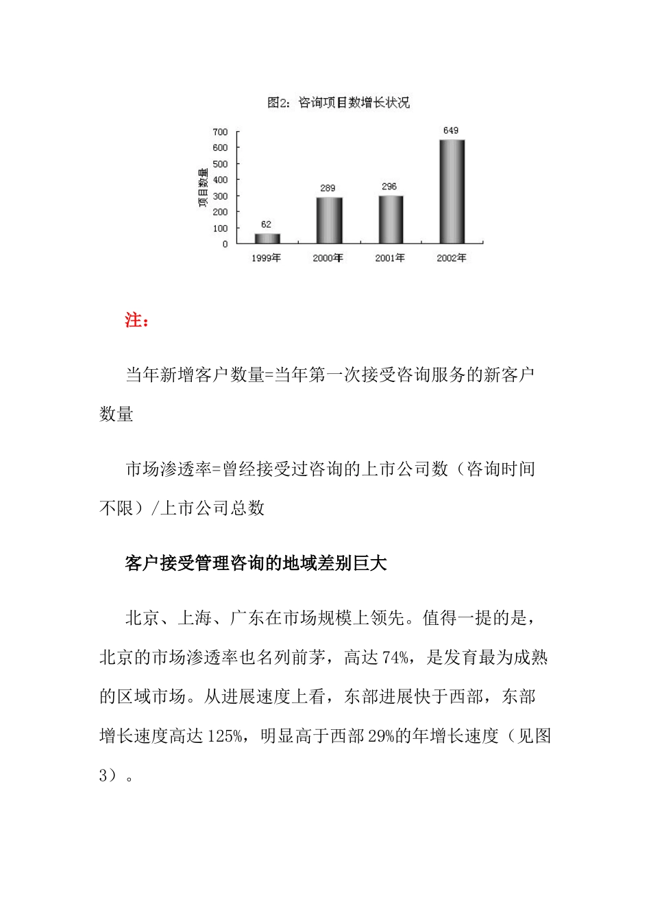 某某年度管理咨询行业市场发展报告_第3页