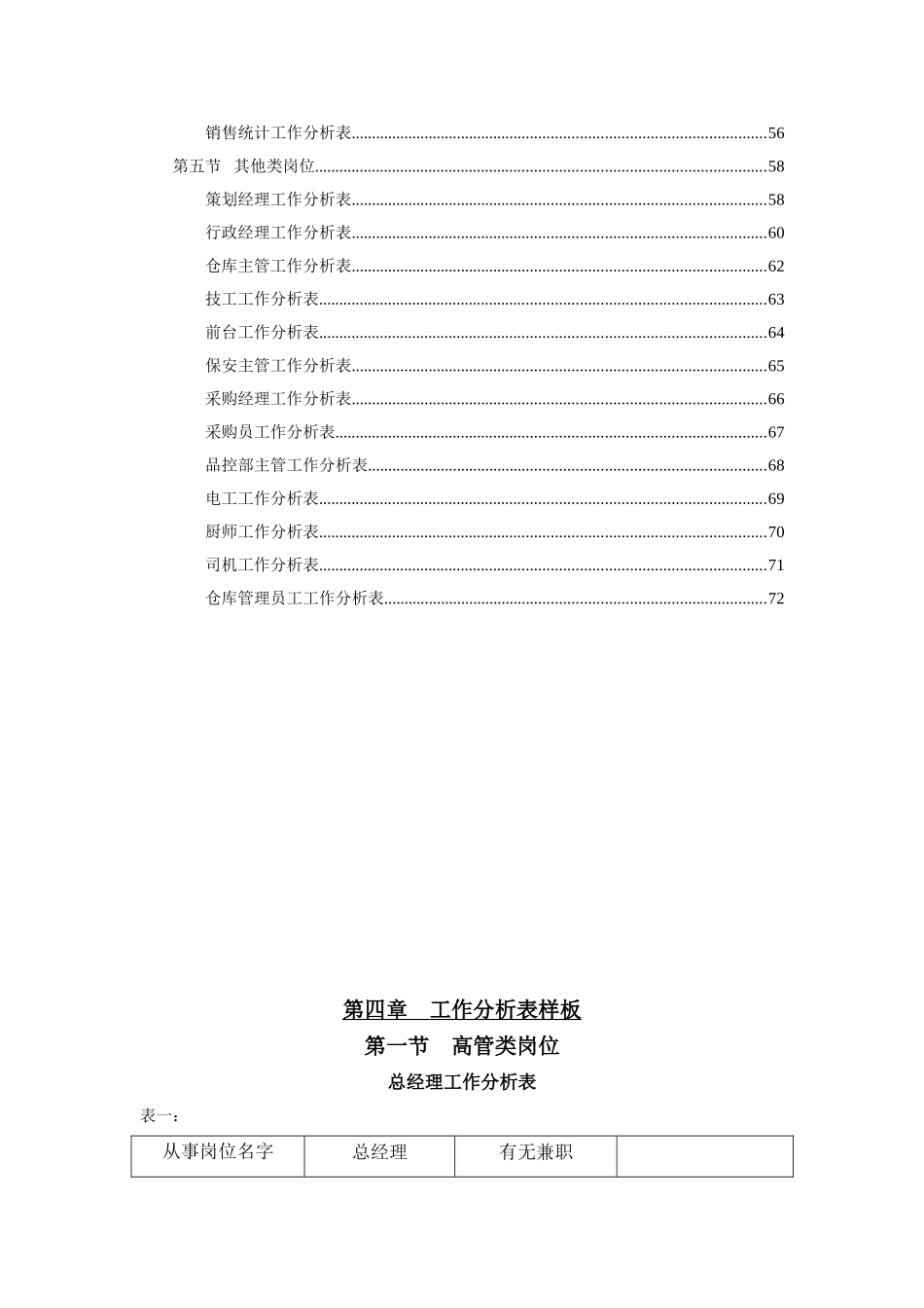 某某文化传播有限公司岗位分析表_第2页