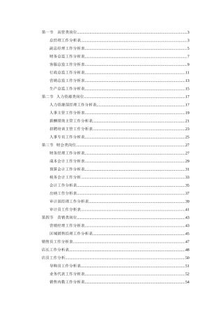 某某文化传播有限公司岗位分析表