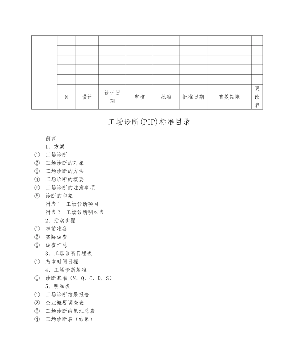 某某有限公司供应商QCD评价标准_第2页