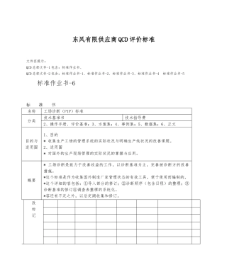 某某有限公司供应商QCD评价标准