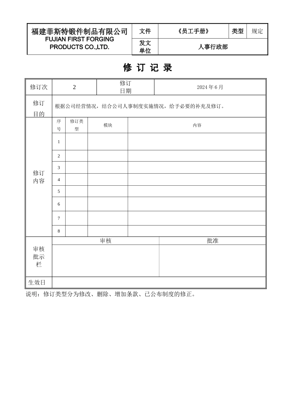 某某生产制品公司员工手册_第1页