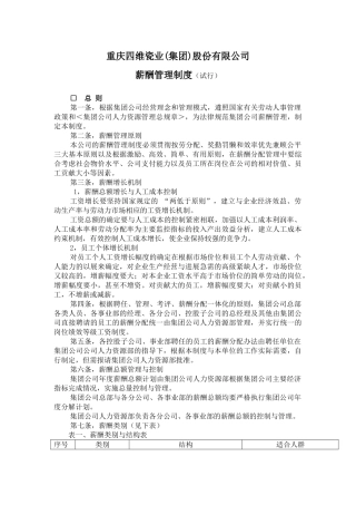某某瓷业集团股份有限公司薪酬管理制度
