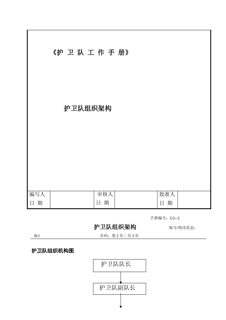 某某物业管理分公司护卫队工作手册_第3页