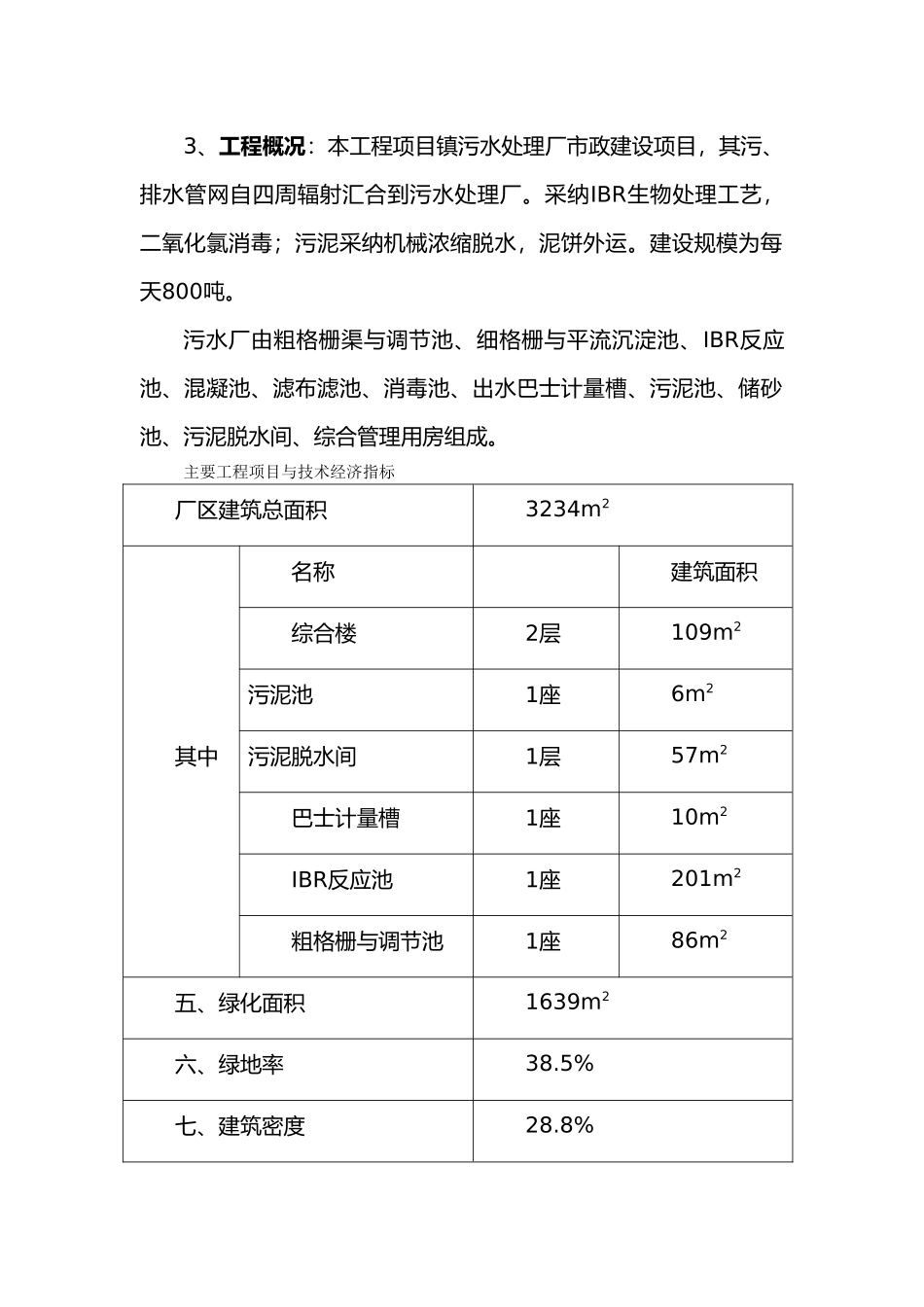 某某镇污水处理厂工程监理实施细则_第2页