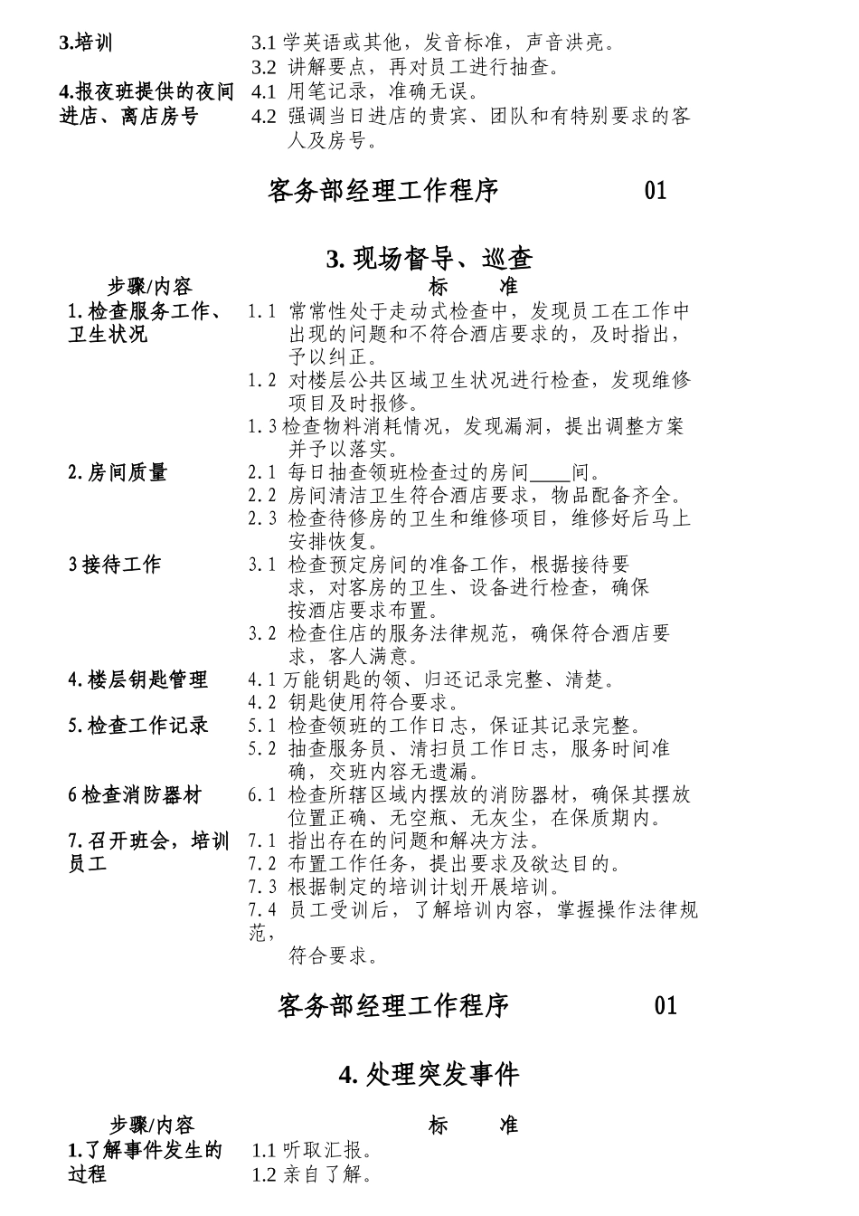 某楼层客服部各岗位员工工作流程_第2页