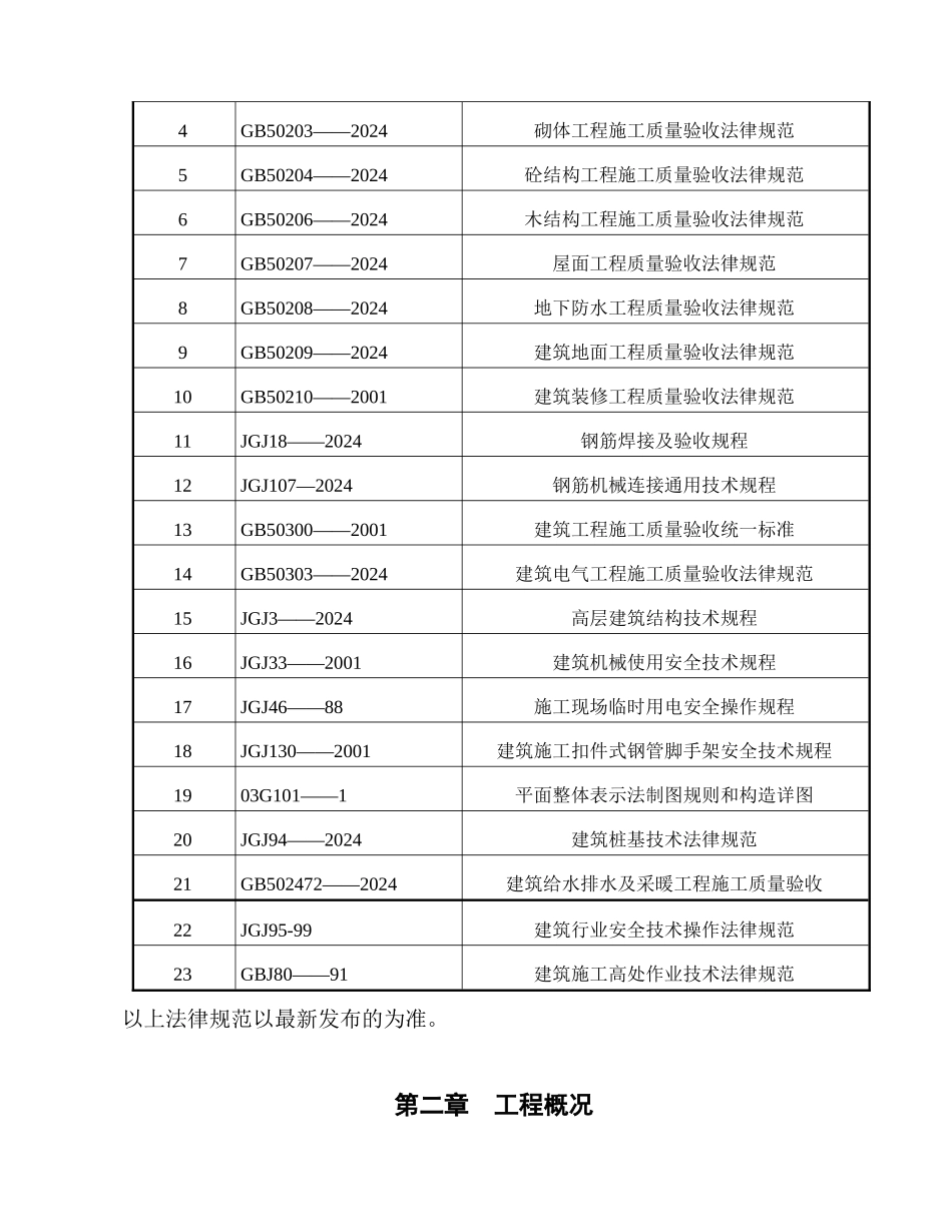 某楼工程施工组织设计_第2页