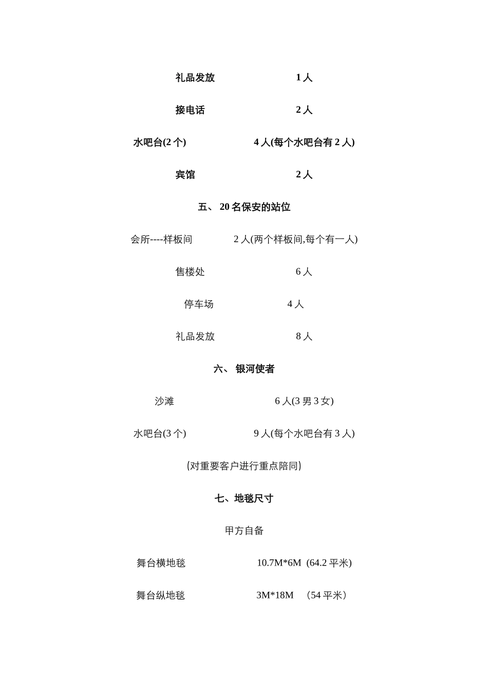 某楼盘开盘公关推广活动策划方案_第3页