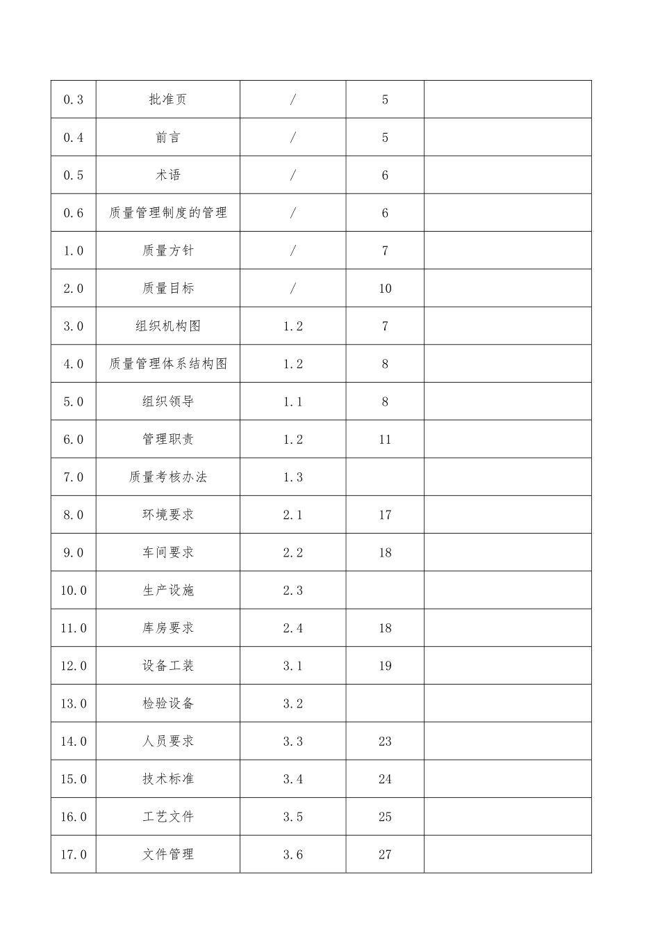 某民营企业质量管理制度_第2页