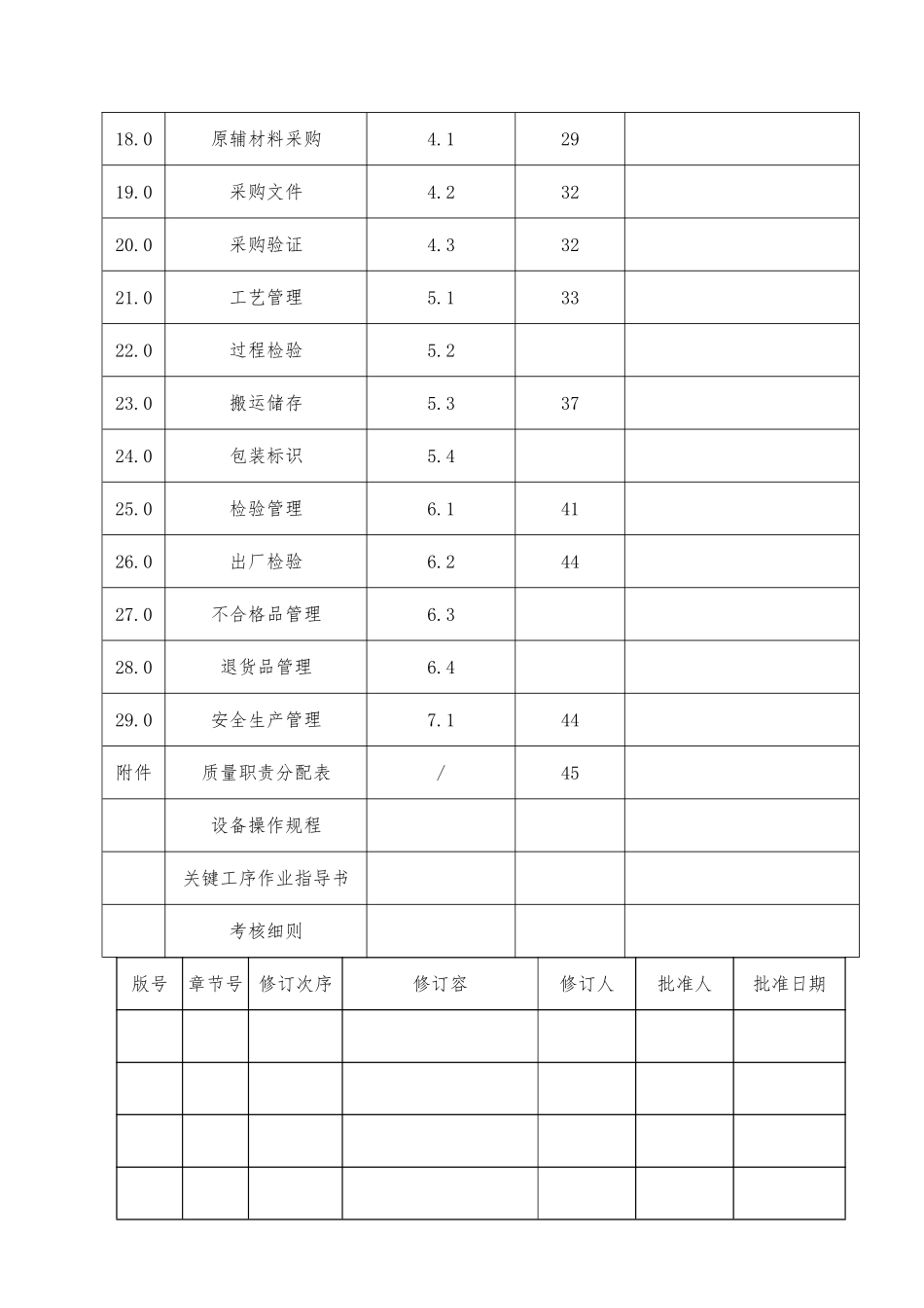 某民营企业质量管理制度_第3页