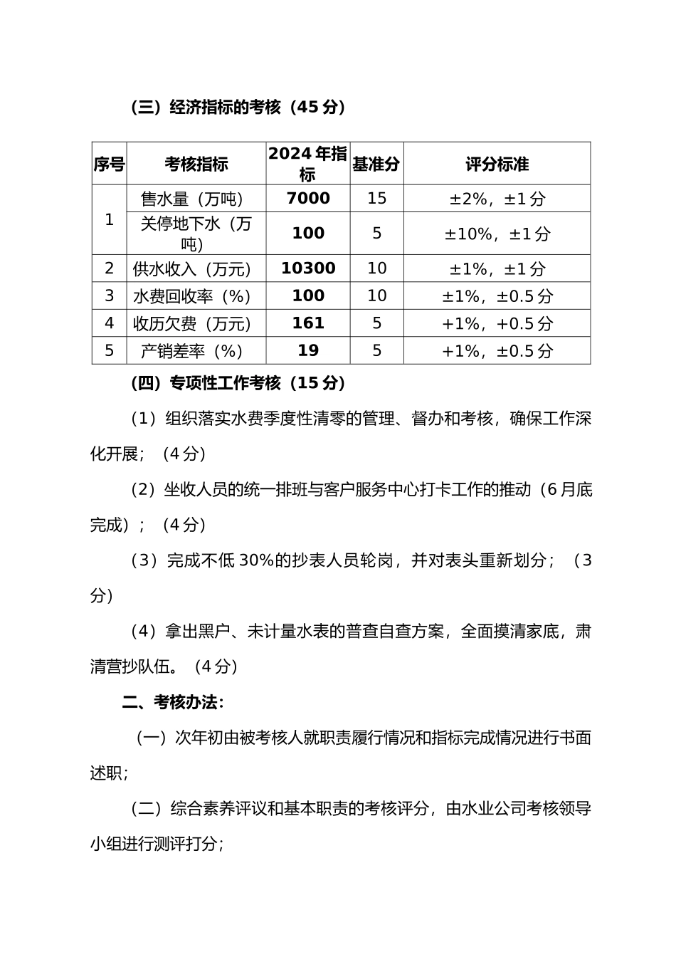 某水务集团水业公司目标责任书_第3页