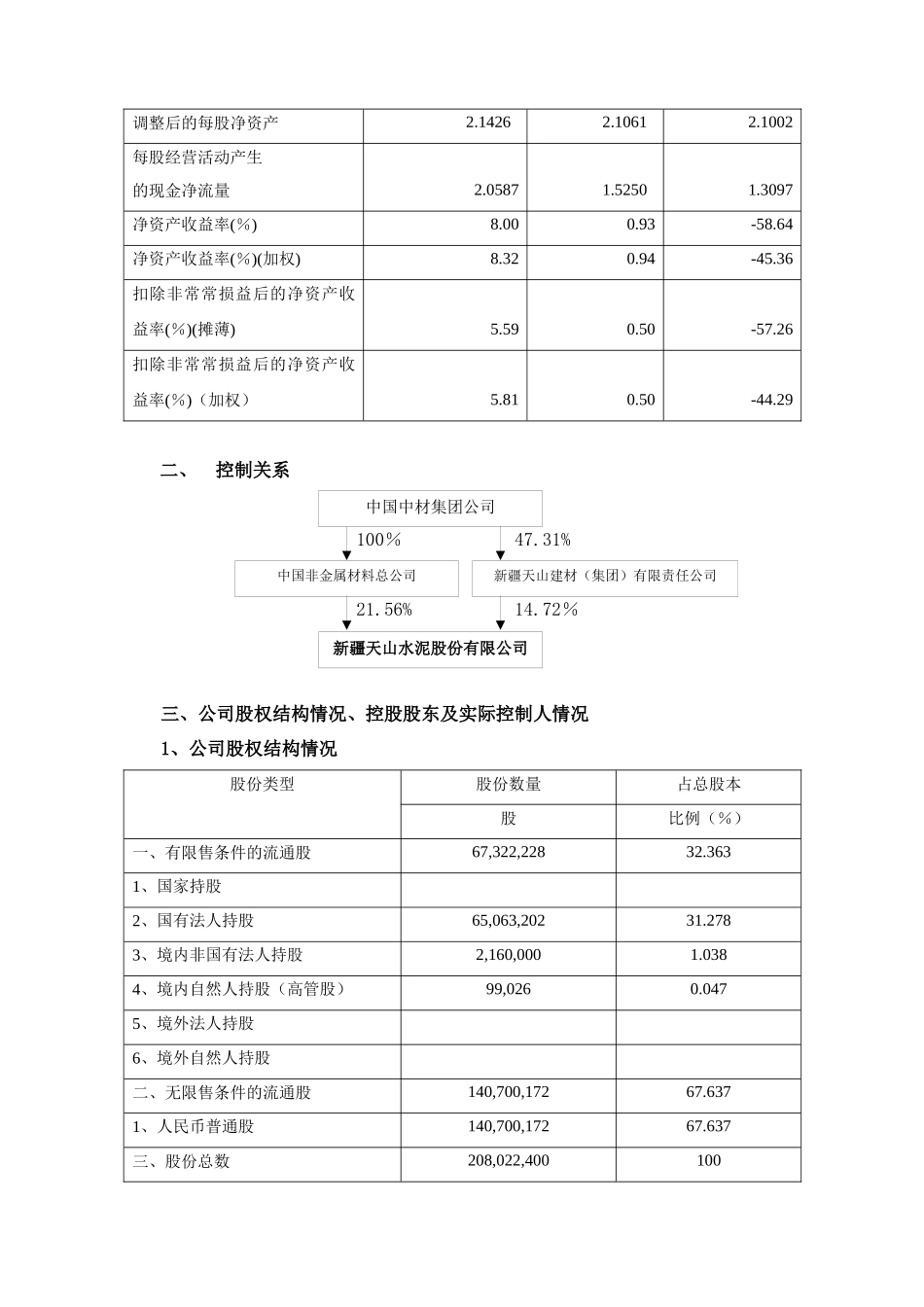 某水泥公司治理情况的自查报告_第3页