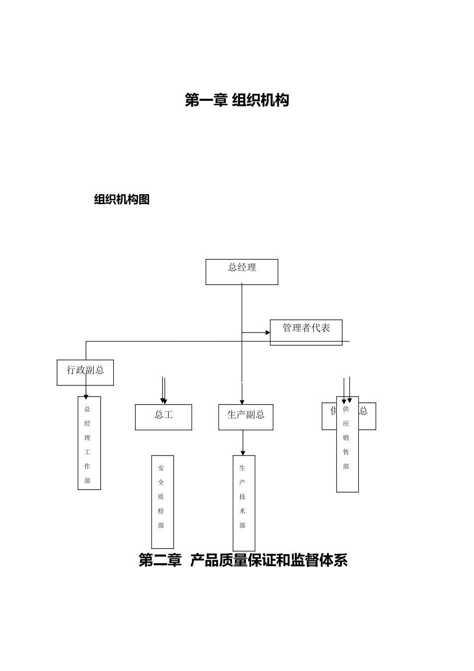 某水泥制品有限责任公司质量管理制度汇编_第3页