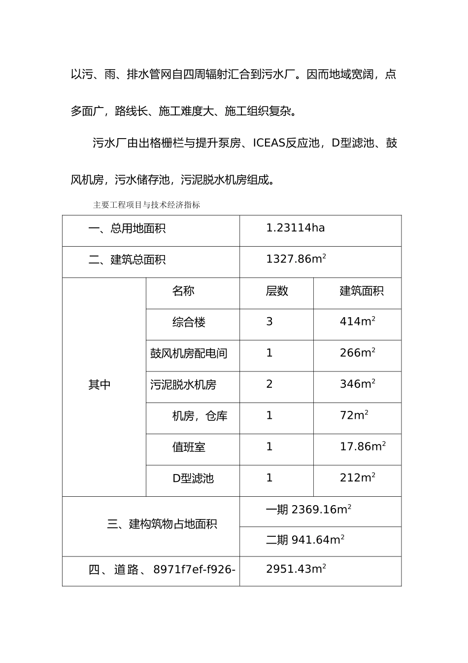 某污水处理厂基础与主体工程监理实施细则_第2页