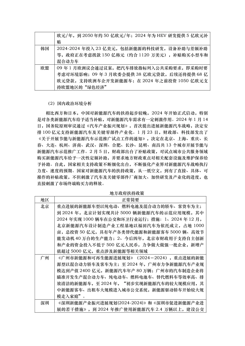 某汽车产品战略分析课程_第3页