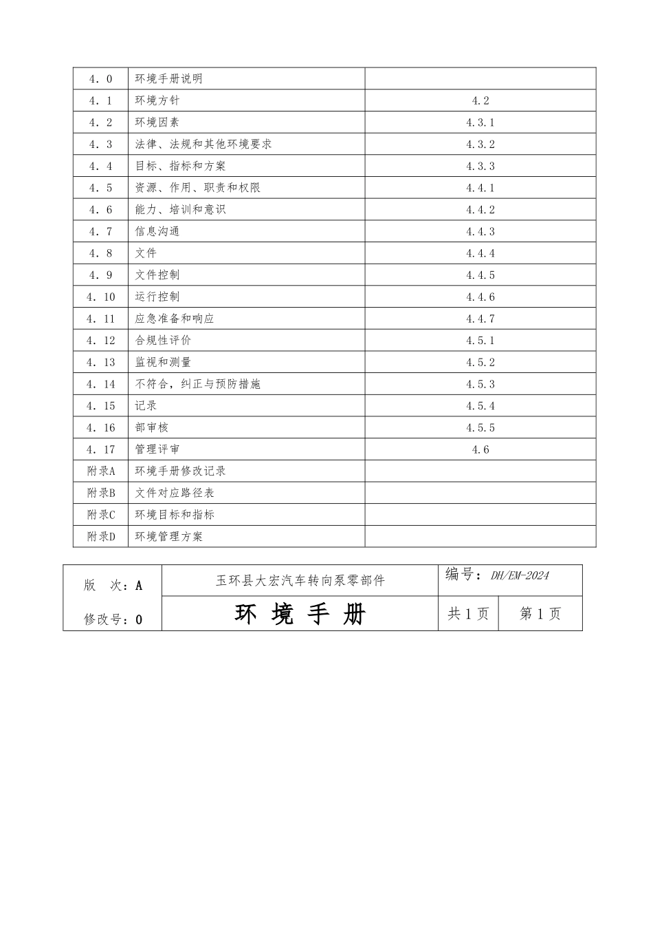 某汽车转向泵零部件有限公司环境手册范本_第2页