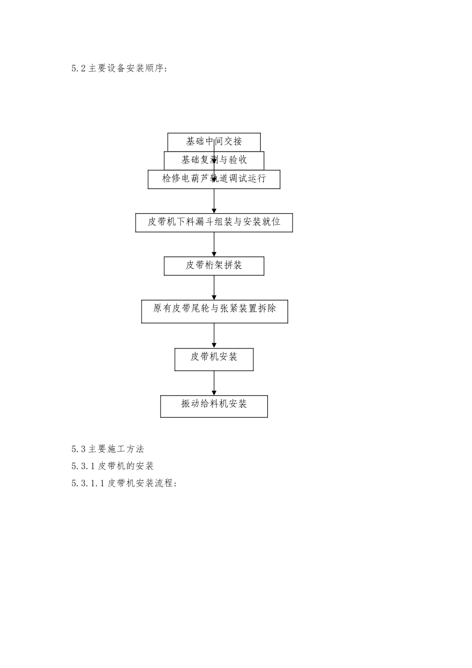 某烧结成品矿槽机械设备安装方案_第2页