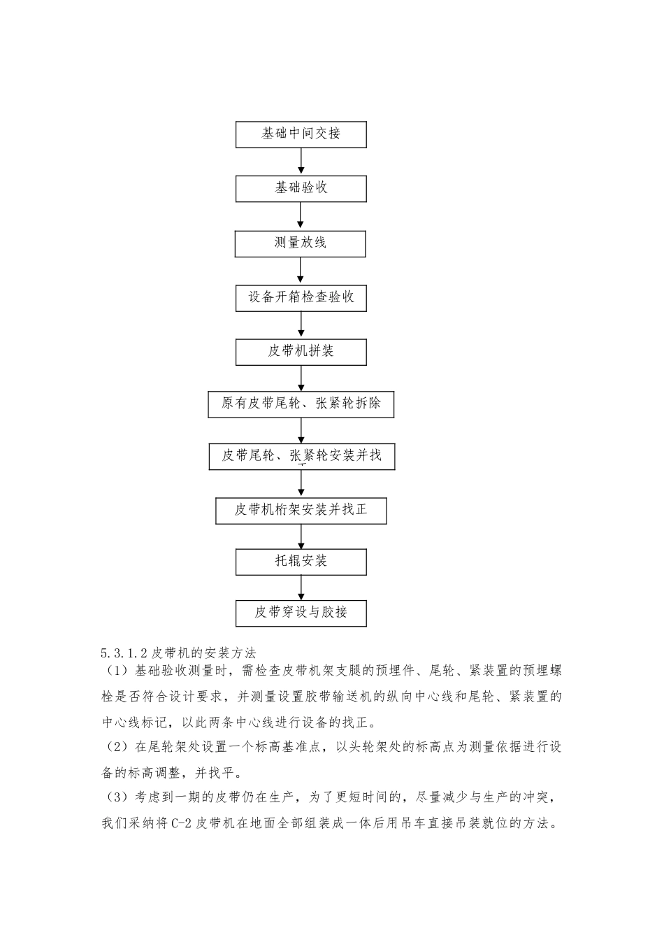 某烧结成品矿槽机械设备安装方案_第3页