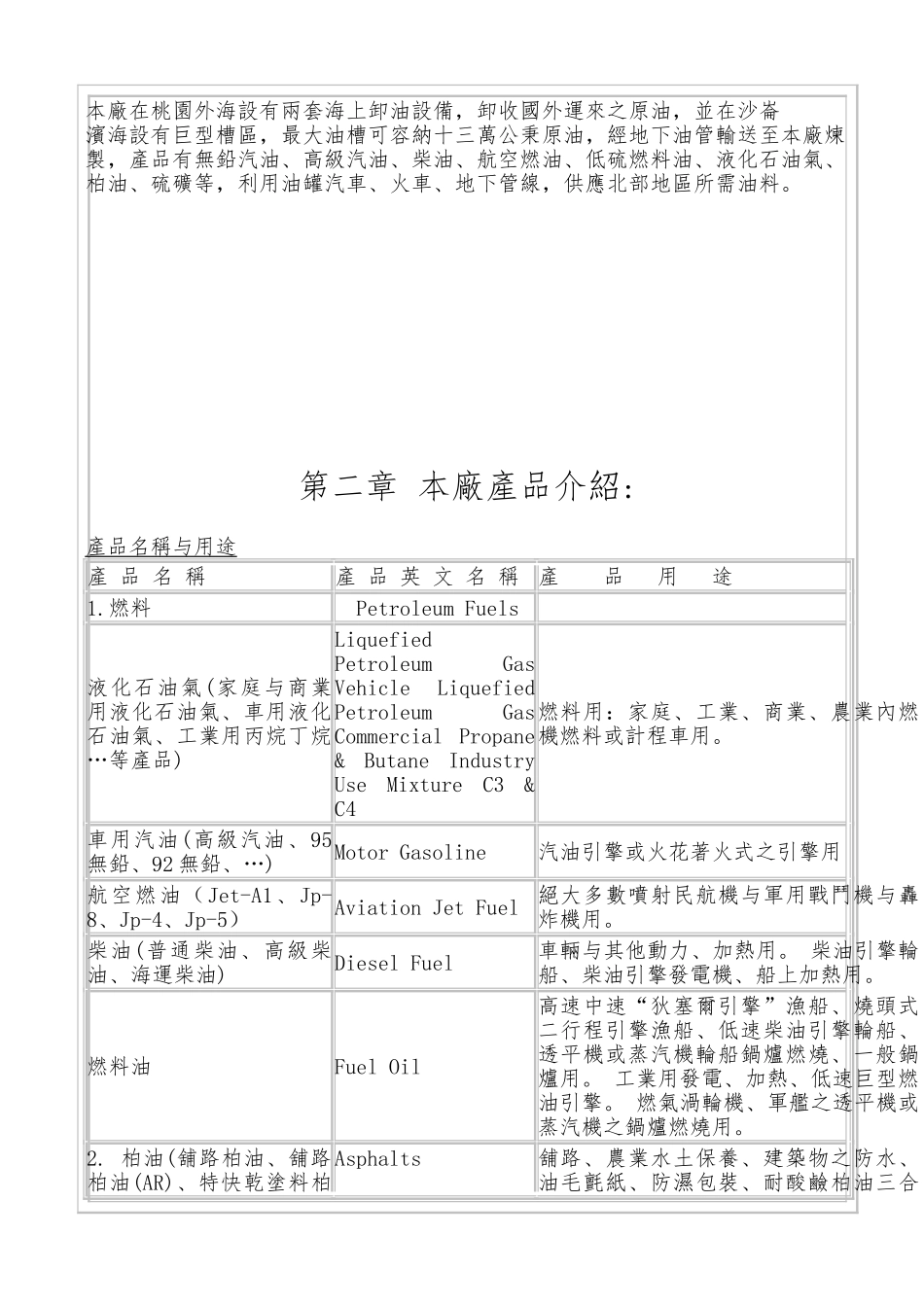 某炼油厂环境管理手册范本_第3页